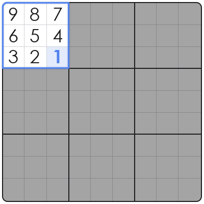 what is the object of sudoku